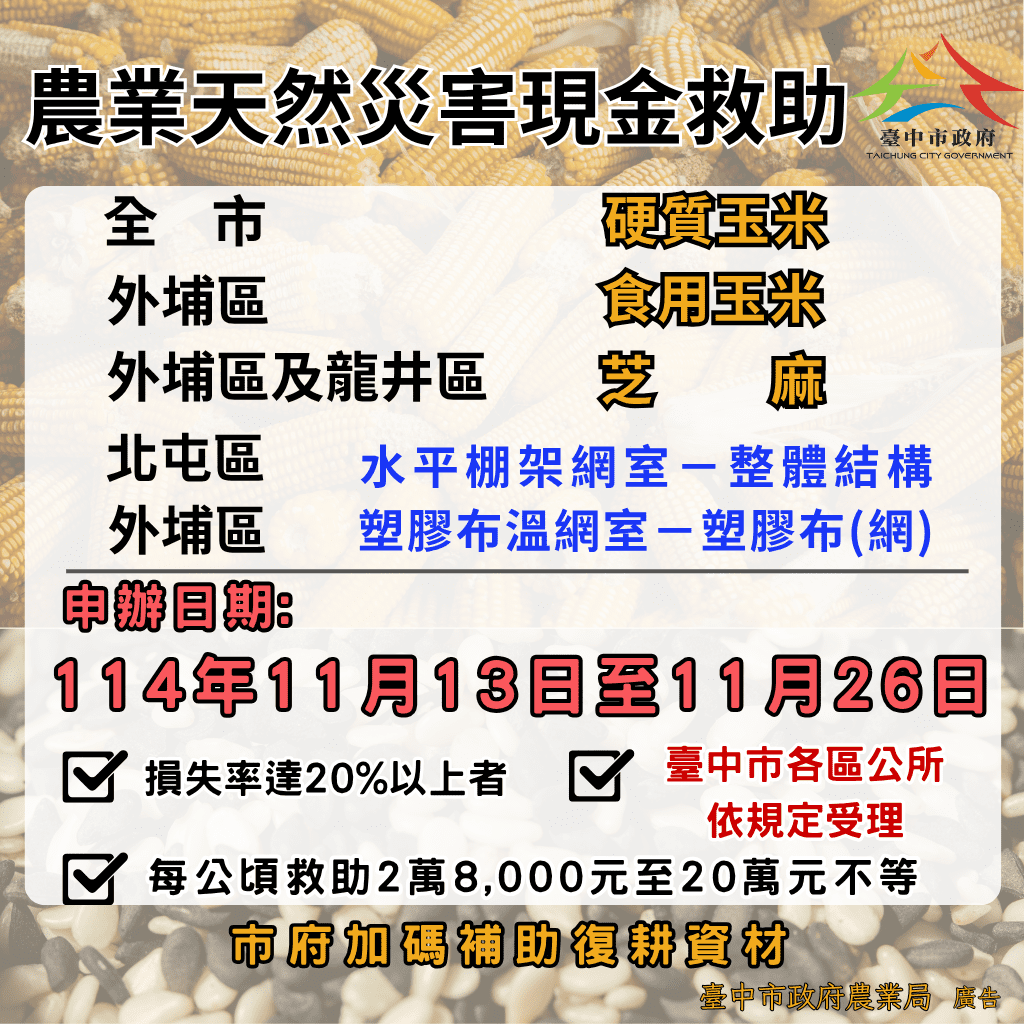 中市硬質玉米、外埔區食用玉米、芝麻、塑膠布溫網室-塑膠布（網）、龍井區芝麻、北屯區水平棚架網室-整體結構災損-11/26前可申請現金救助
