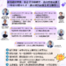 台中市企業ai應用學院招生報名至12月5日-經發局歡迎特登工廠踴躍報名