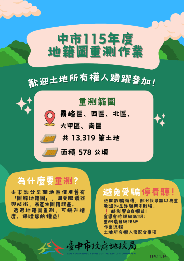 中市地籍圖重測作業即將開跑-地政局11月底陸續召開宣導會