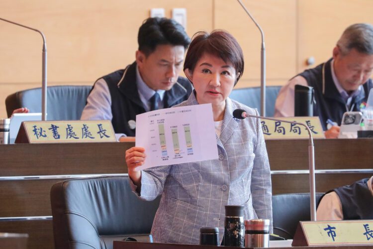 政院版「計畫型補助款」增加兩千億「中央說的算」-盧市長：現階段先由兩院協商