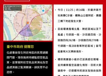 台中市龍井區竹坑南寮c步道發生火警-消防局持續撲滅中-提醒附近居民加強自我防護