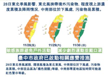 受境外污染及漸轉東風影響-西半部未來三日空品有轉差疑慮-中市府啟動應變措施