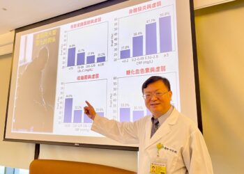 影音/膽固醇不是越低越好 秀傳醫師研究揭示高齡失智風險新警訊