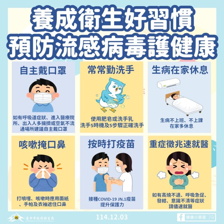 流感升溫!中市剩-4.6-萬劑公費疫苗 衛生局籲高風險族群盡速接種