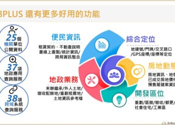 智慧地政領航！中市地政局推動創新服務　打造便民、高效、安全的城市治理