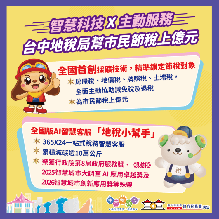 智慧稅務再進化!中市地稅局首創主動節稅機制與ai客服 幫民眾省稅逾億元、減碳守護環境