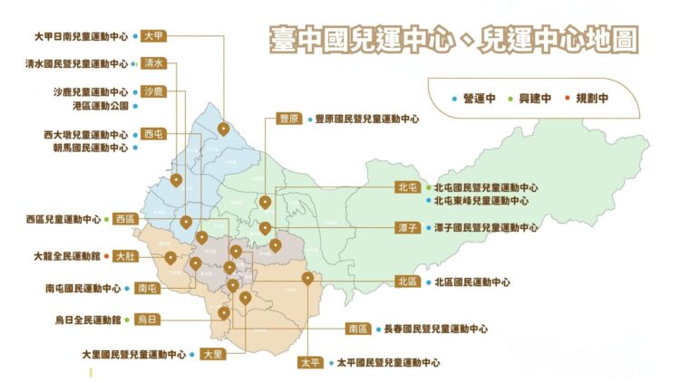 連線山海屯城打造全民運動網　台中7年啟用10座運動中心、年使用人次突破400萬
