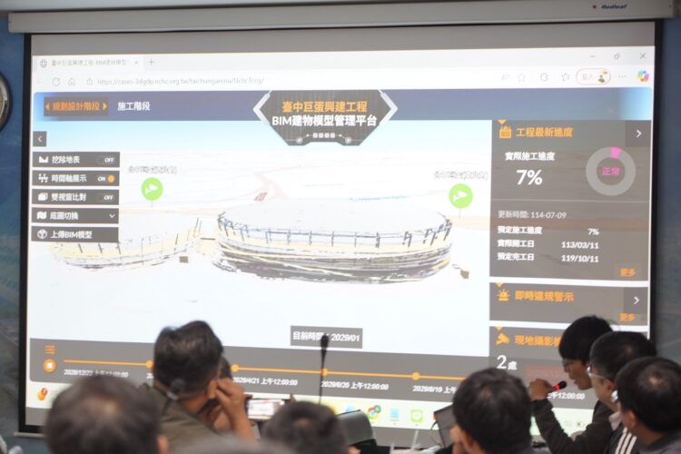 把工地搬進電腦裡！中市建設局攜手國研院國網中心　成功建構「台中巨蛋三維gis資訊系統」