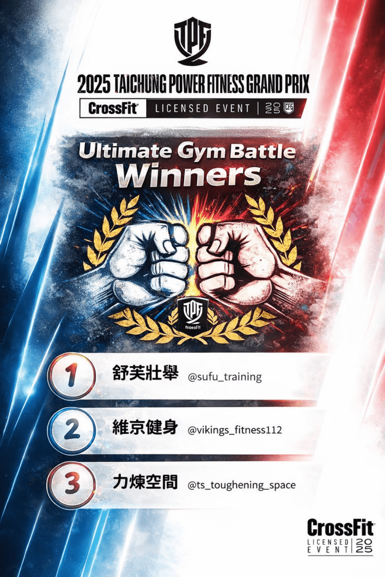 體能鋼鐵大賽台中落幕　中市運動局跨縣市貼紅榜-全國最強健身房正式揭曉