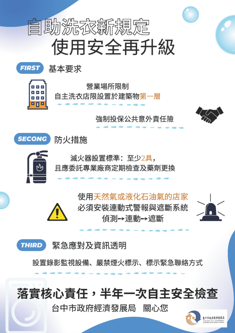 洗衣更安心！-中市自助洗衣店安全管理新制正式上路