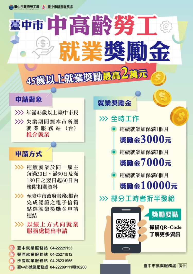 為中高齡就業加油　中市「中高齡就業獎勵金」協助市民就業最高可領2萬元