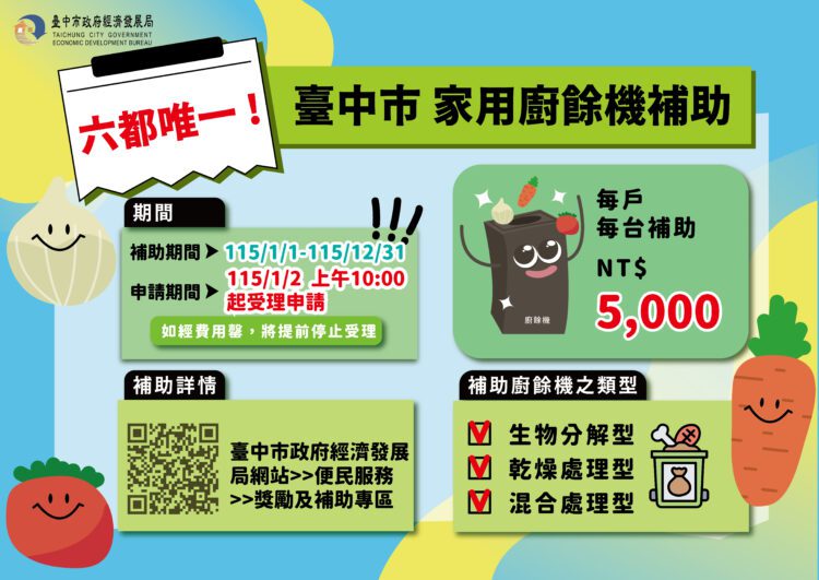 婚姻救星上線!台中「廚餘機補助」社群掀熱潮-三天逾4,000戶申請 在地業者銷量暴增