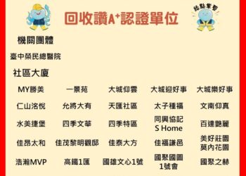 資源回收績優再添生力軍　中市61個單位通過回收分級管理認證