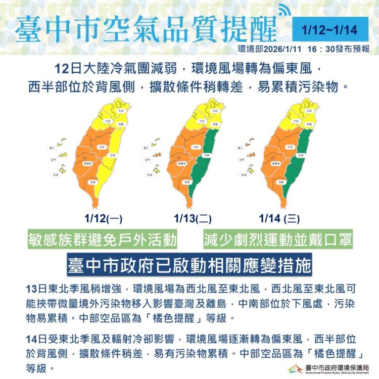未來三日空氣品質恐達橘色提醒等級　中市府啟動應變措施-提醒市民注意自身防護