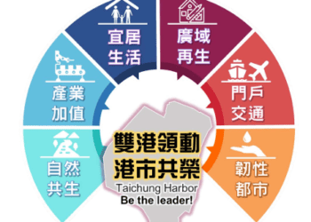 帶動海線發展！台中港特定區計畫通盤檢討-1/5起公開展覽、舉辦5場說明會