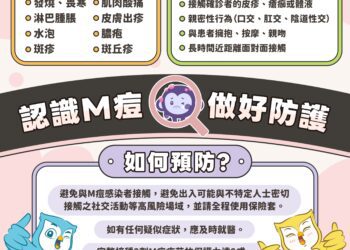m痘疫苗保護力達9成　中市衛生局呼籲符合資格者儘速接種