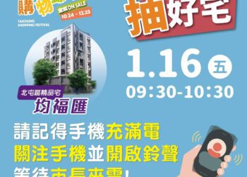 許願接到盧市長來電！台中購物節壓軸好宅明日揭曉-手機充電、祭品文齊發-全民倒數迎幸運時刻