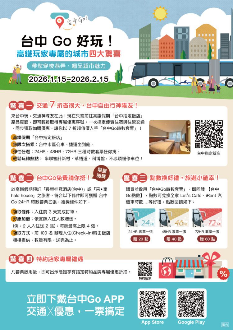 台中go好玩！-暢遊台中4大驚喜-食宿遊購一次到位