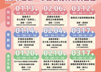 0到18歲怎麼教?-中市家庭教育中心9場線上課程免費看