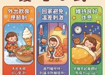 低溫警報！中市衛生局提醒防範冷傷害　加強保暖安心過冬