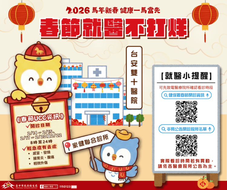 春節醫療不打烊　中市籲輕症分流就醫、不擠急診