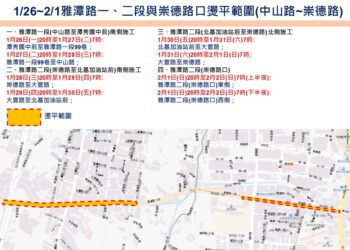 潭子區雅潭路人本改善最後階段！-1/26-2/1夜間進行道路燙平施工