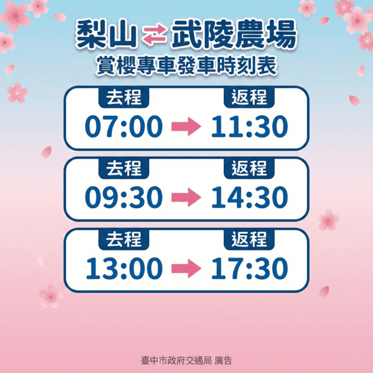 2026武陵櫻花季2/13浪漫登場！-中市府推賞櫻專車、「台中go」購票