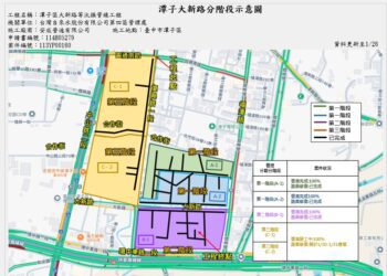 潭子大新路自來水幹管汰換即將完成！中市攜手自來水公司投入3,980萬元提升用水與道路品質