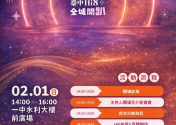 三大動能齊發！「台中hi8」30天消費登錄破90億元-演唱會、人潮、消費金流全面啟動-全台買氣湧向台中