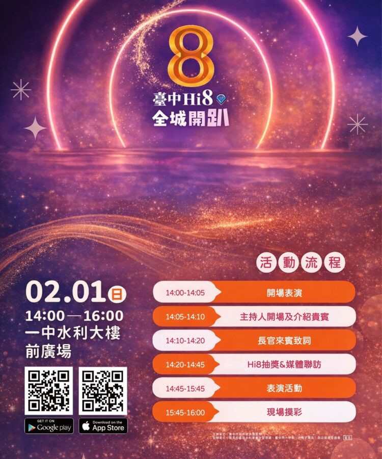 三大動能齊發!「台中hi8」30天消費登錄破90億元-演唱會、人潮、消費金流全面啟動-全台買氣湧向台中