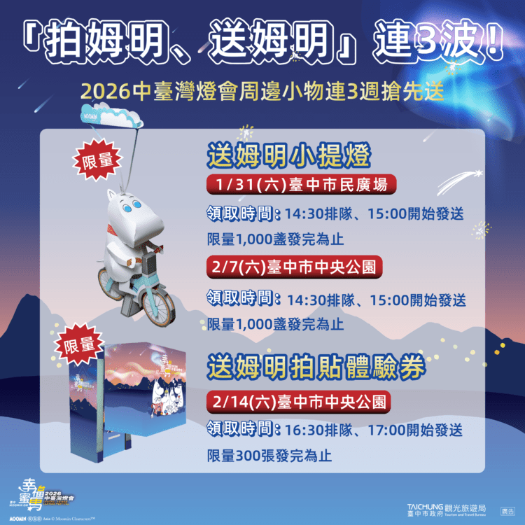 「拍姆明、送姆明」連3波!中台灣燈會周邊小物連3週搶先送