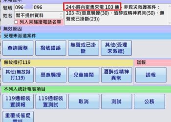 惡意濫打119危害救命通報-中市消防局：零容忍、必要時移送究責