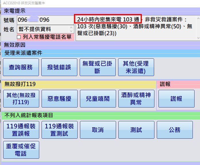 惡意濫打119危害救命通報-中市消防局:零容忍、必要時移送究責