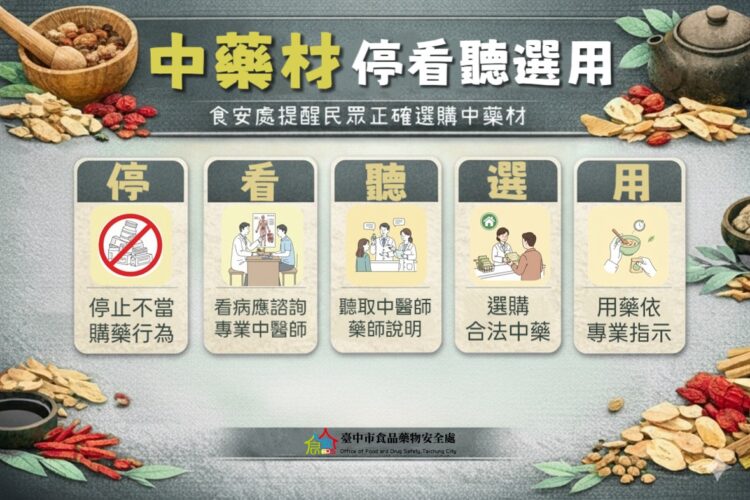 冬令進補安心吃 中市食安處查核70件中藥材 1件重金屬超標即移辦