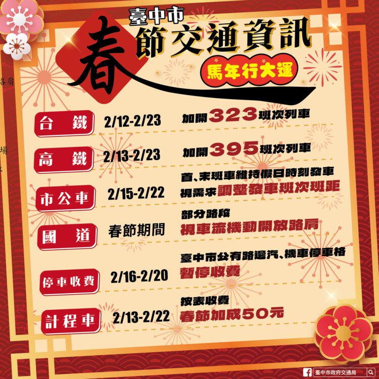 春節連假疏運全面啟動-中市交通局公布返鄉出遊交通攻略