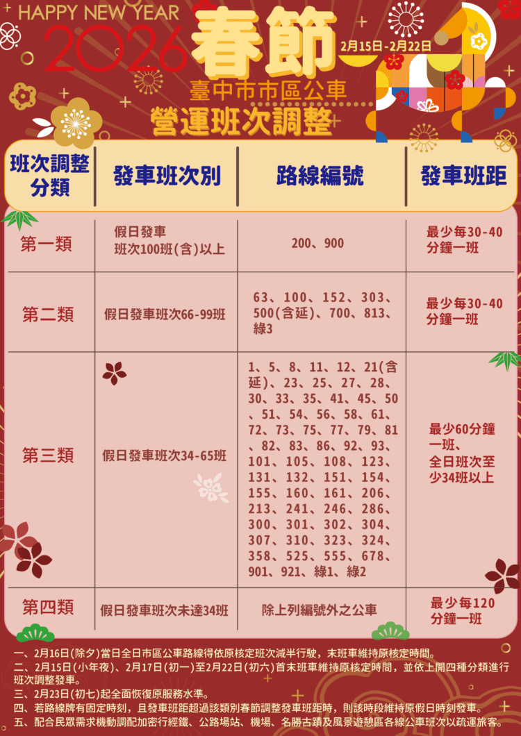 中市公車春節服務不間斷！-2/15起調整班次