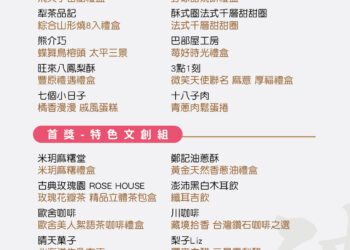 馬年送禮首選！台中十大伴手禮齊發　工策會推在地好禮迎新春