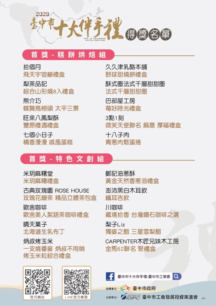 馬年送禮首選！台中十大伴手禮齊發　工策會推在地好禮迎新春