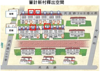 光復新村、審計新村青創基地招募-邀請青年進駐圓創業夢！