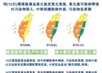 明起三日中南部空品有轉差疑慮-中市府啟動應變措施-提醒市民防護
