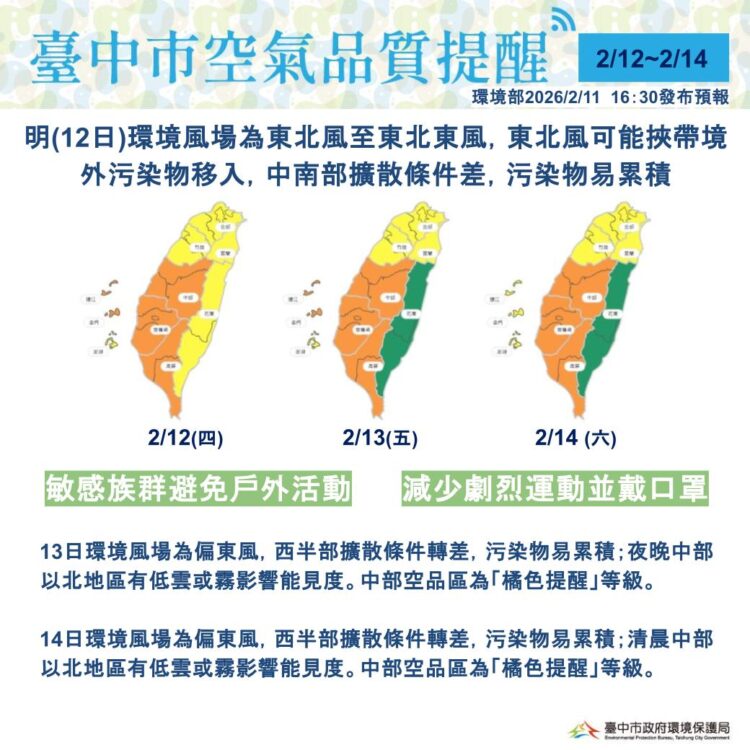 明起三日中南部空品有轉差疑慮-中市府啟動應變措施-提醒市民防護