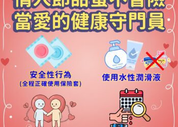 情人節愛更安心-中市衛生局提醒：安全性行為與定期篩檢不可少