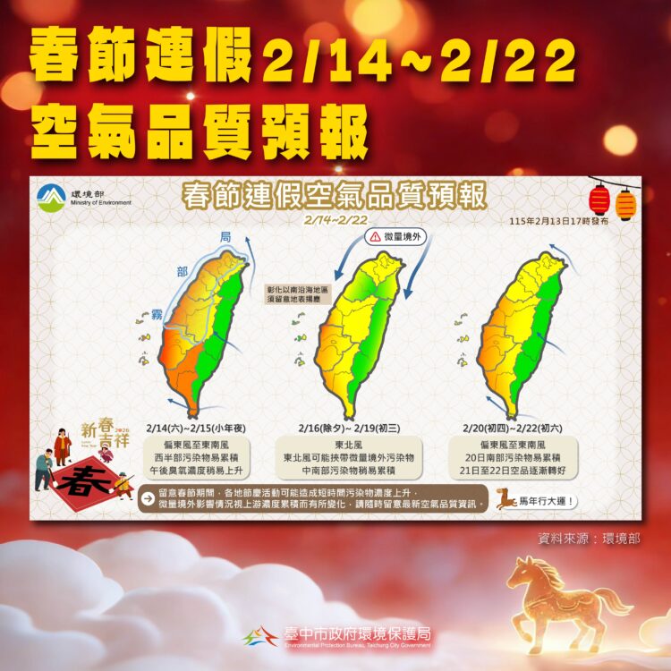 春節期間守護空氣品質不打烊-中市府啟動應變措施-提醒市民注意防護