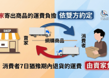 網購電鍋7日內退貨遭扣200元運費-中市法制局：掌握「寄出看約定、退貨賣家付」原則