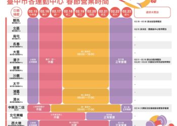 中市運動中心春節連假休館2日　初二起開館再推「新春神馬運動聚寶盆」拜年活動
