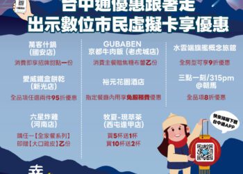 中台灣燈會攻略！下載《台中通》app-暢玩大台中還享專屬食宿折扣