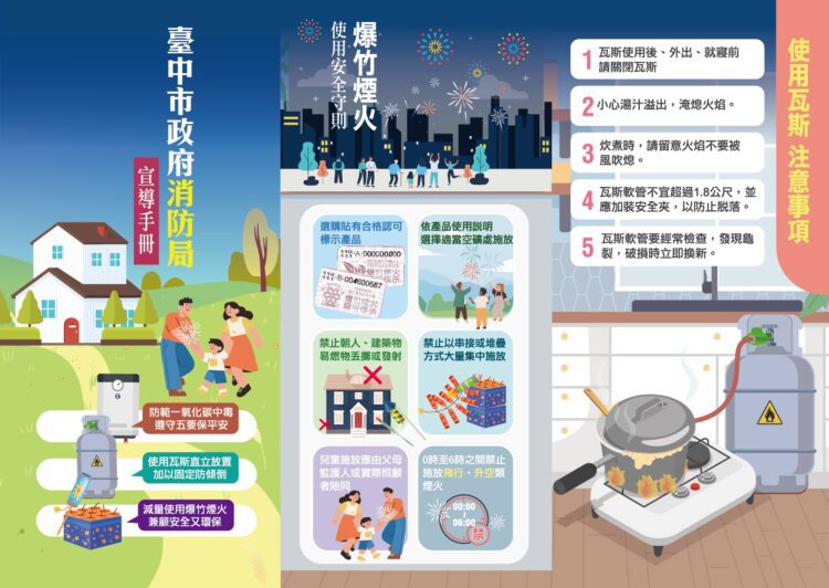 中市消防局籲遵守煙火、熱水器安全規範-平安團圓安心過好年