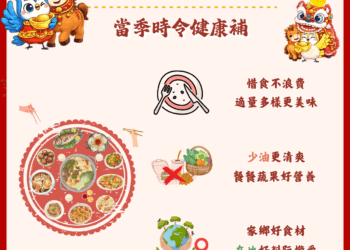 健康圍爐不浪費-中市衛生局籲：惜食均衡過好年