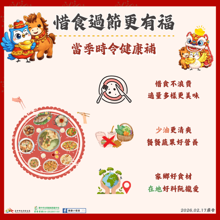 健康圍爐不浪費-中市衛生局籲：惜食均衡過好年