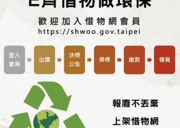 7年成交逾53萬件、回收1.8億元　中市推「惜物網」讓報廢品變資產